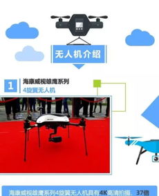 福建防汛用上无人机,三支抢险队和重点县共配备57台 组图