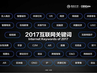 CBNData王洋:让数据回归洞察本质,为预见未来提供方式