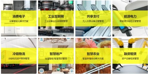 【重磅】机智云入选2020年度中国AIoT企业TOP100