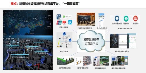 专访 梁继元 搞好智慧停车,共享美好生活