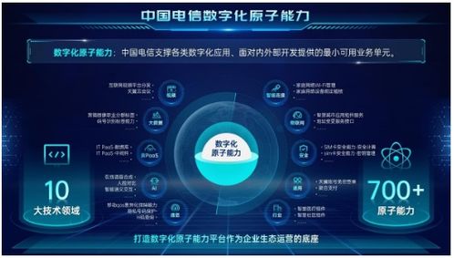 5G智慧工厂与无人共享商店 中国电信科技力量的崛起