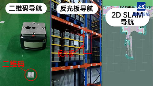 镭神智能 优秀的3d slam无人叉车如何攻克市场痛点